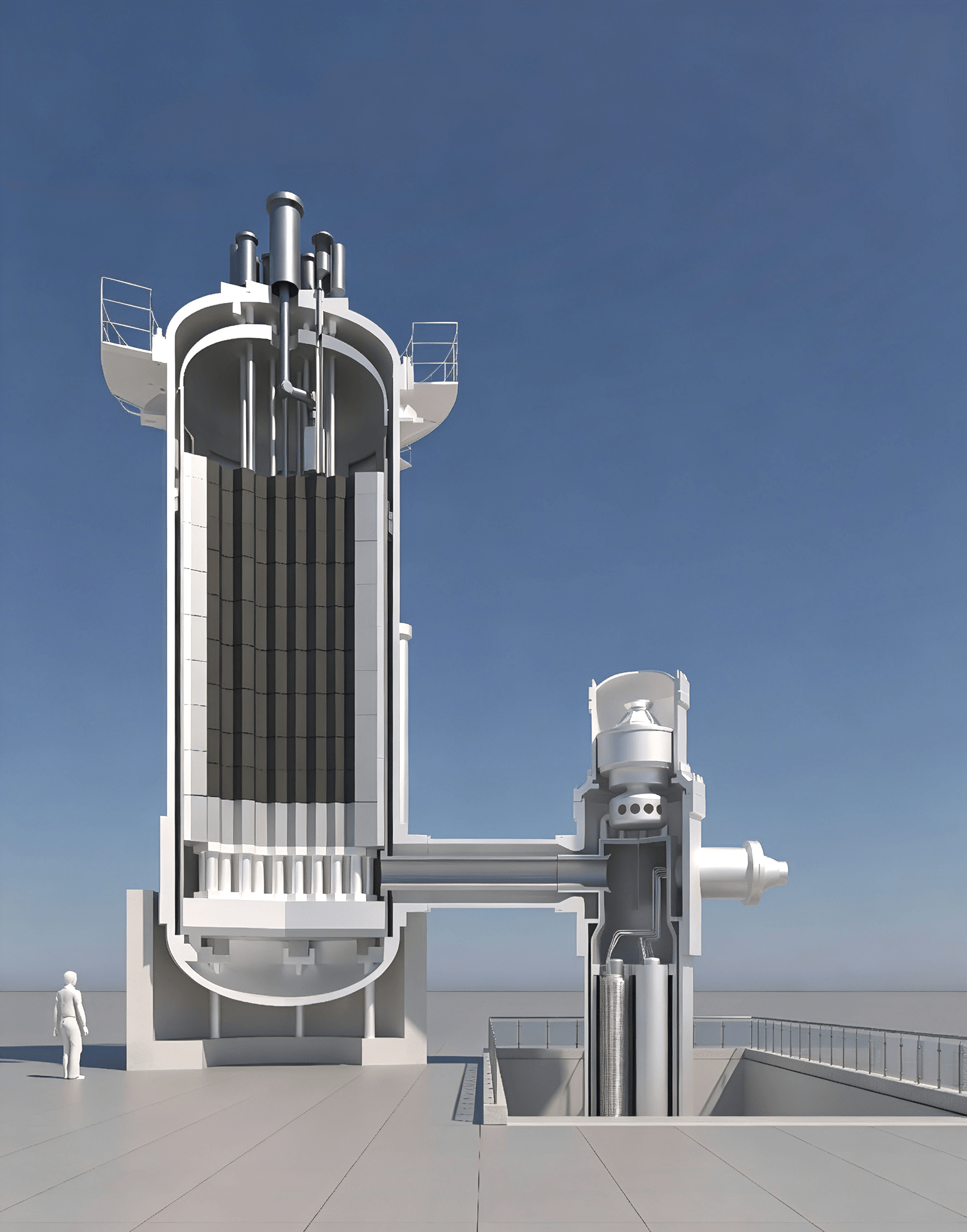 EURELITE AMR modular reactor system model